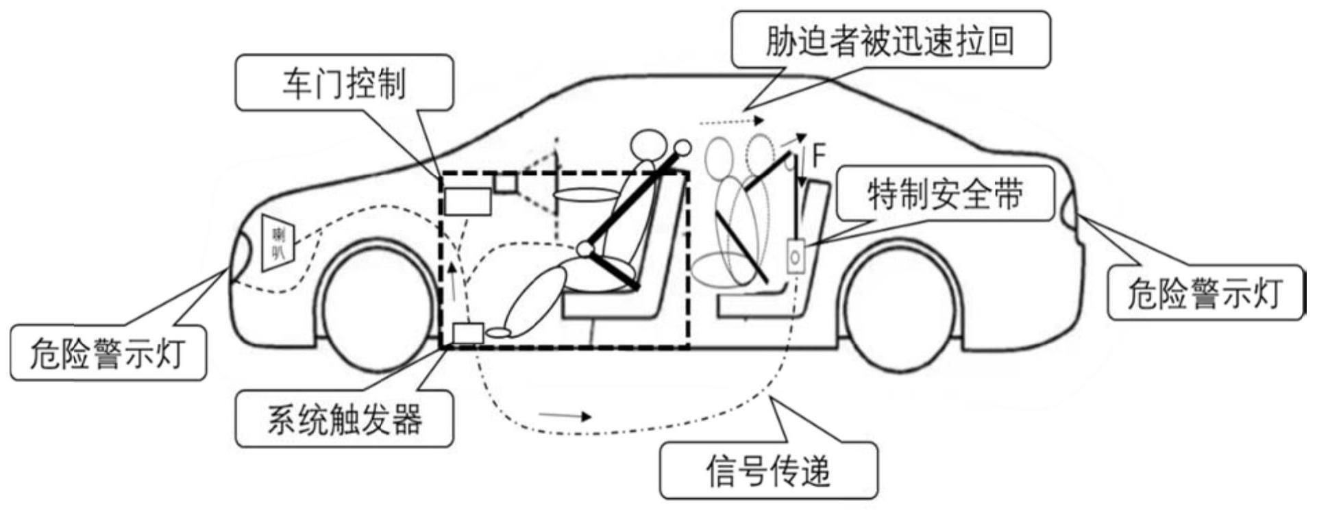 一种防盗抢安全带以及防盗抢安全带的系统和装置的制作方法