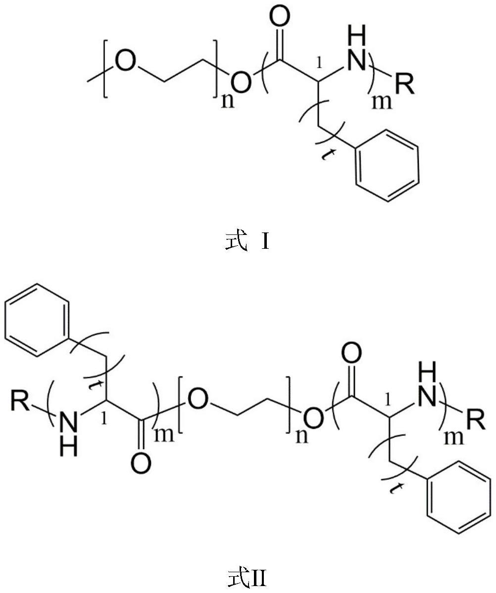 一种以视黄醇衍生物为疏水链的两亲性聚合物