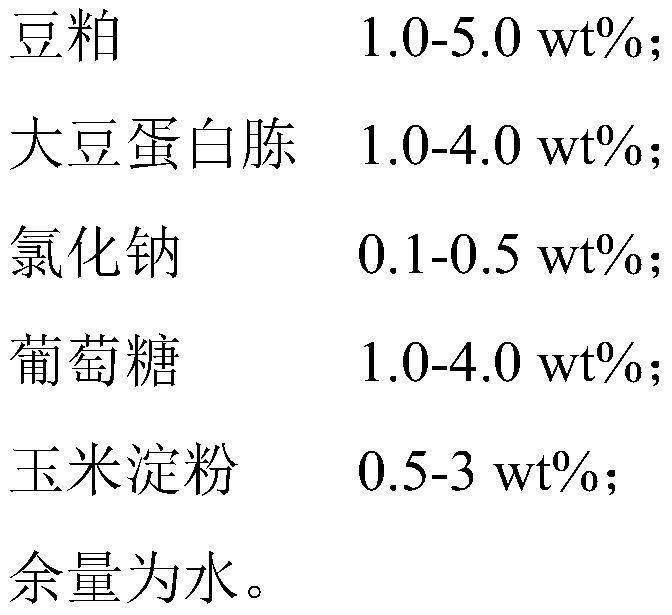 一种地衣芽孢杆菌、菌剂及其制备方法