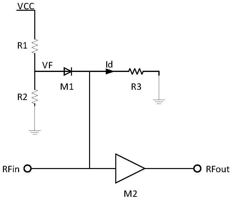 射频放大器温度补偿电路及射频放大器栅极电压调整方法与流程