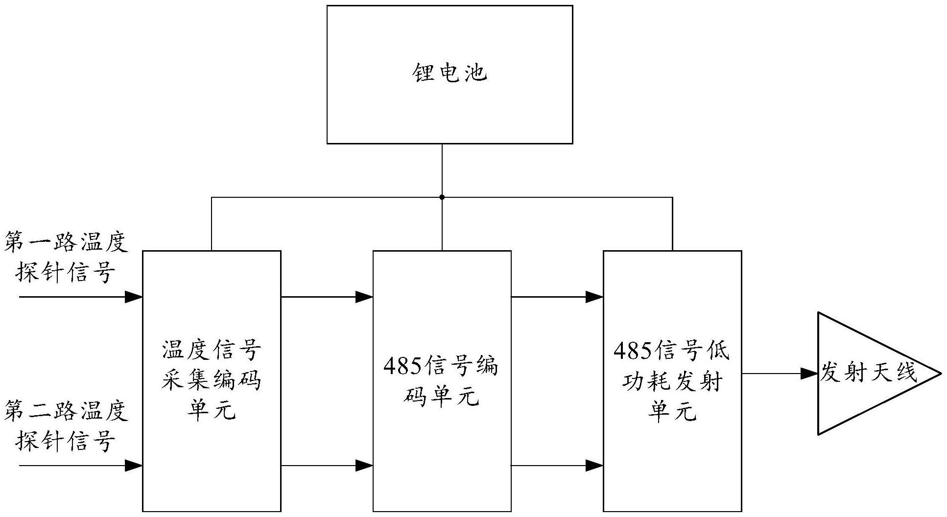 一种双头无线温度传输装置的制作方法