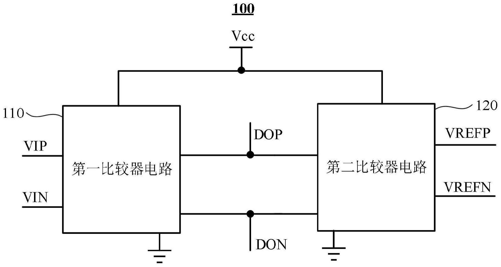 一种比较器、模数转换器和半导体芯片的制作方法