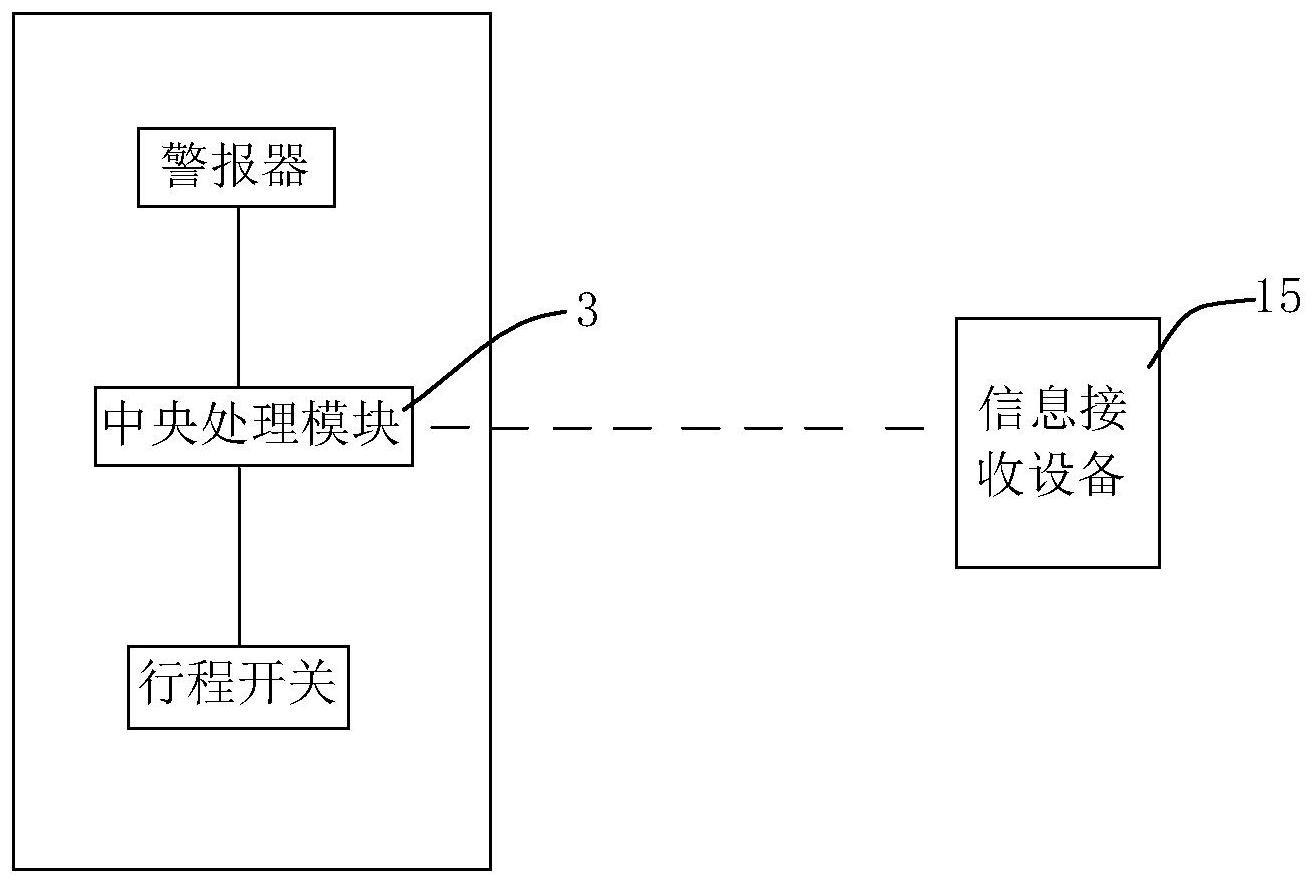 一种智能印章发出警报的控制方法与流程