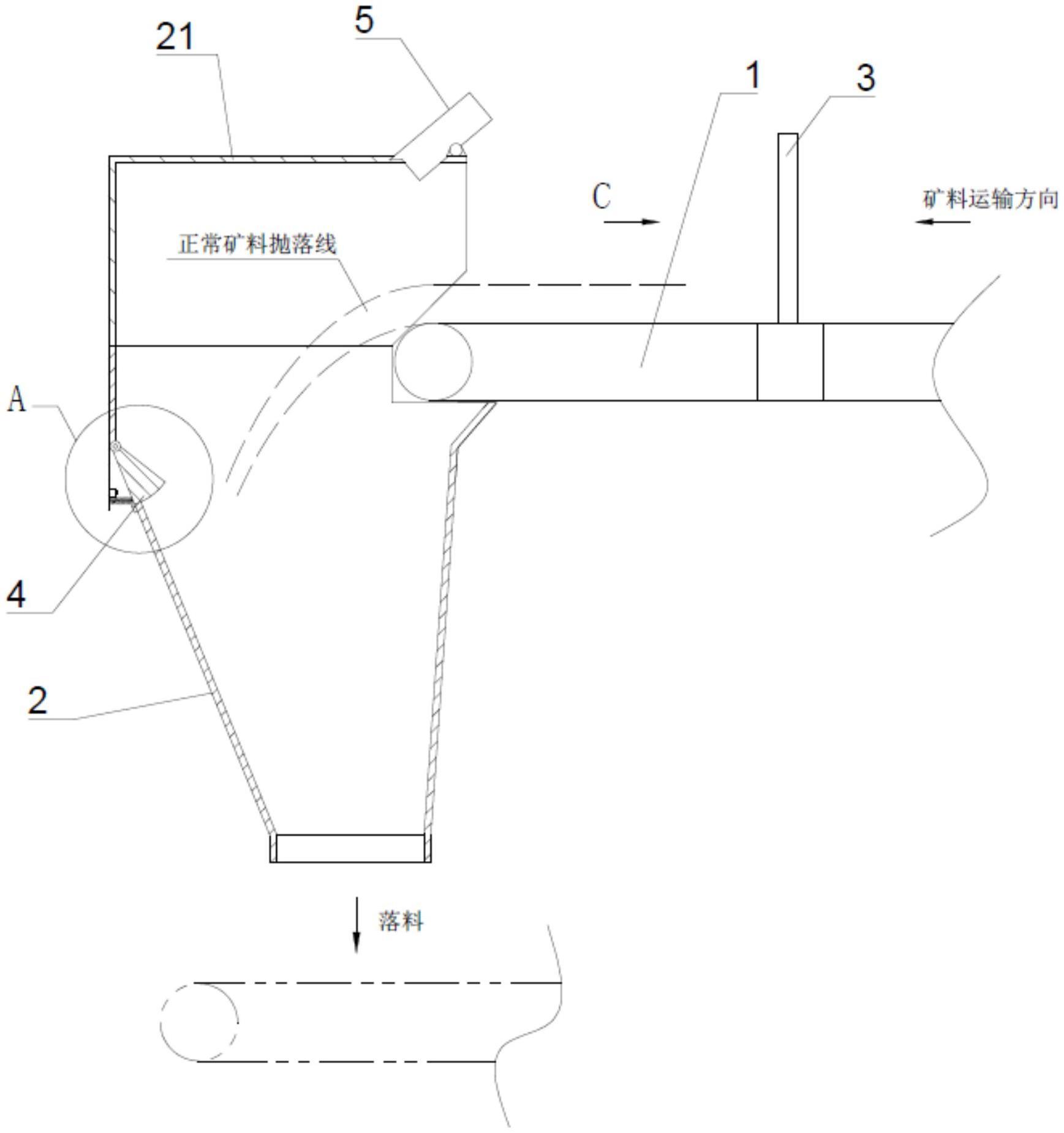 一种堵矿视觉分析检测装置及系统的制作方法