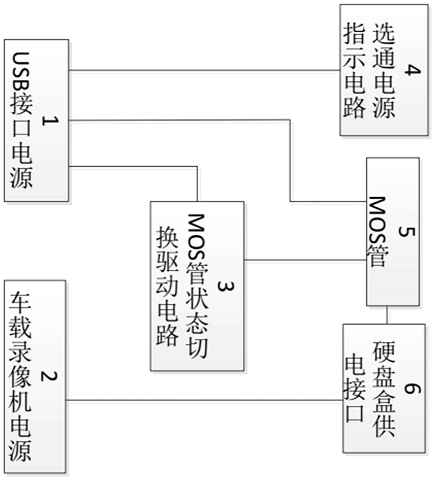 一种电源选通切换车载硬盘盒的制作方法