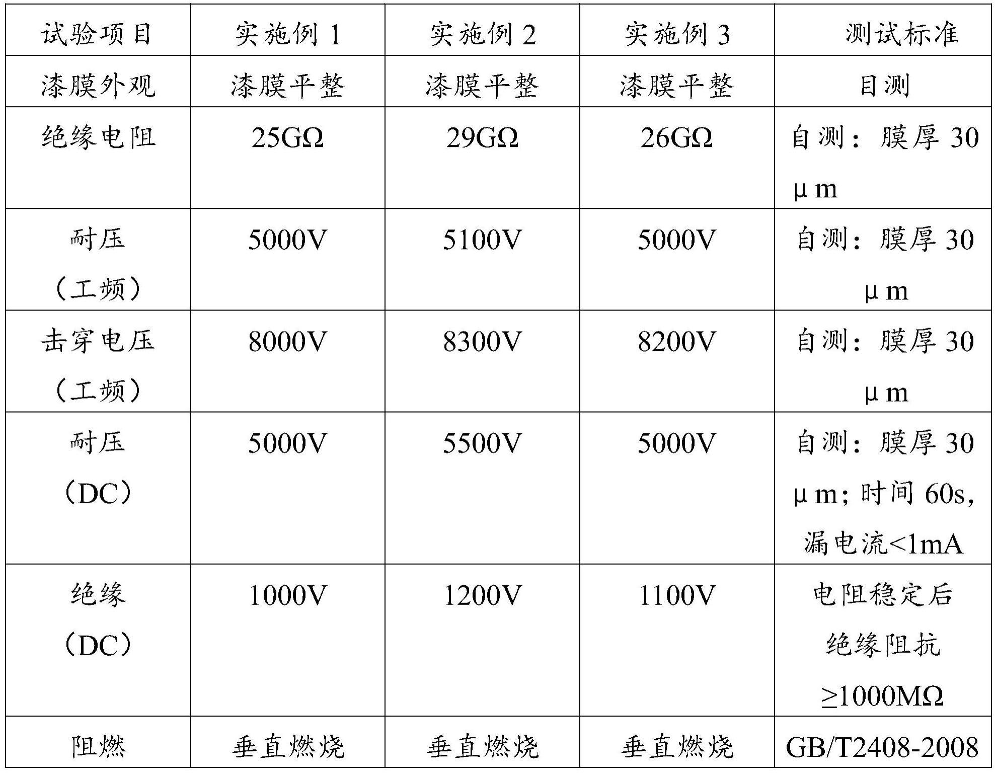 一种纳米沉积液及其制备方法和应用方法与流程