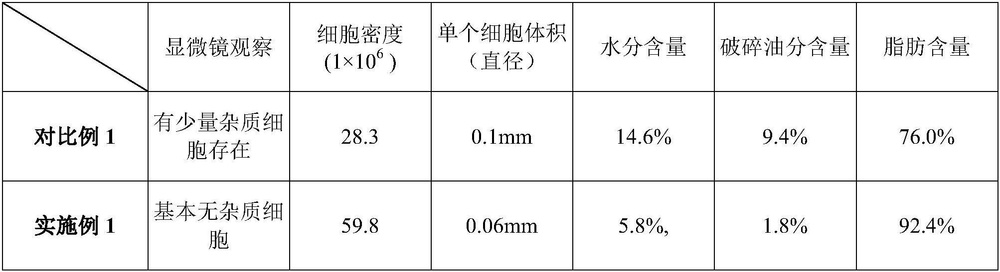 一种自体脂肪制作高密度脂肪的方法及其存储方法与流程