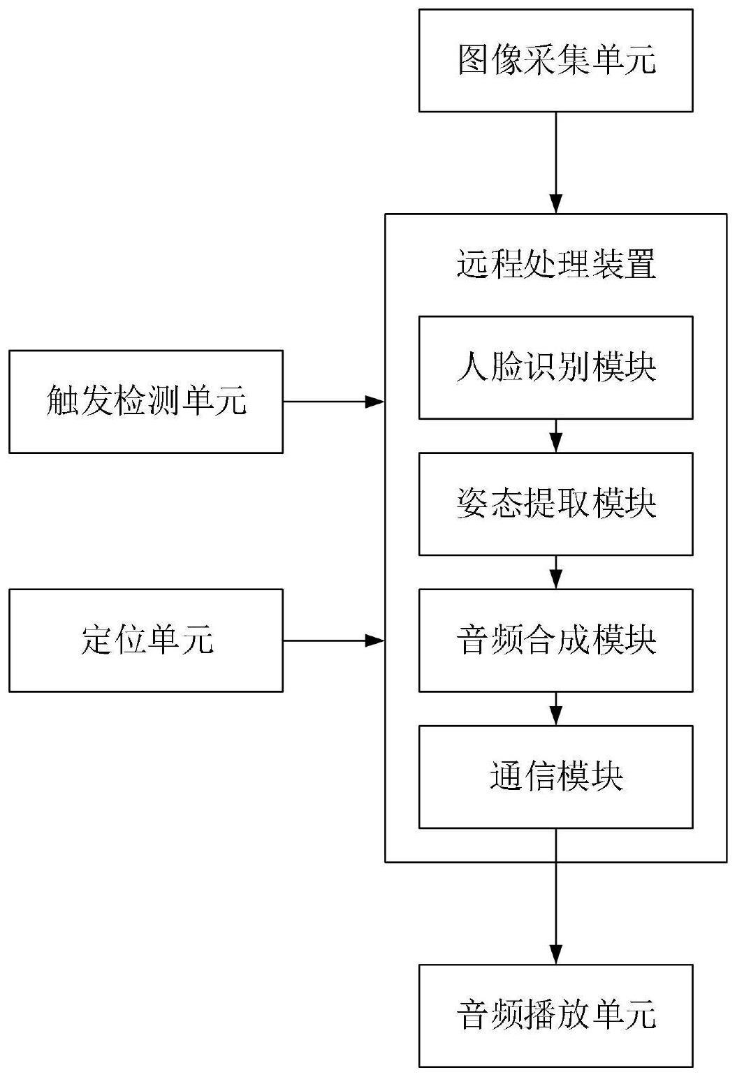 一种战场声效模拟系统的制作方法