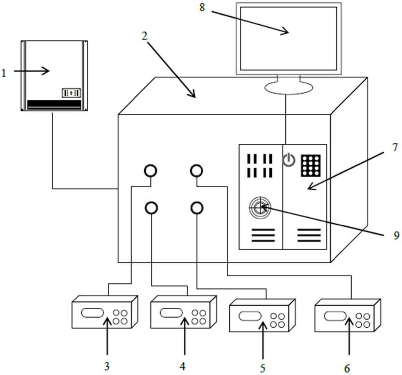 一种光端机测试系统的制作方法