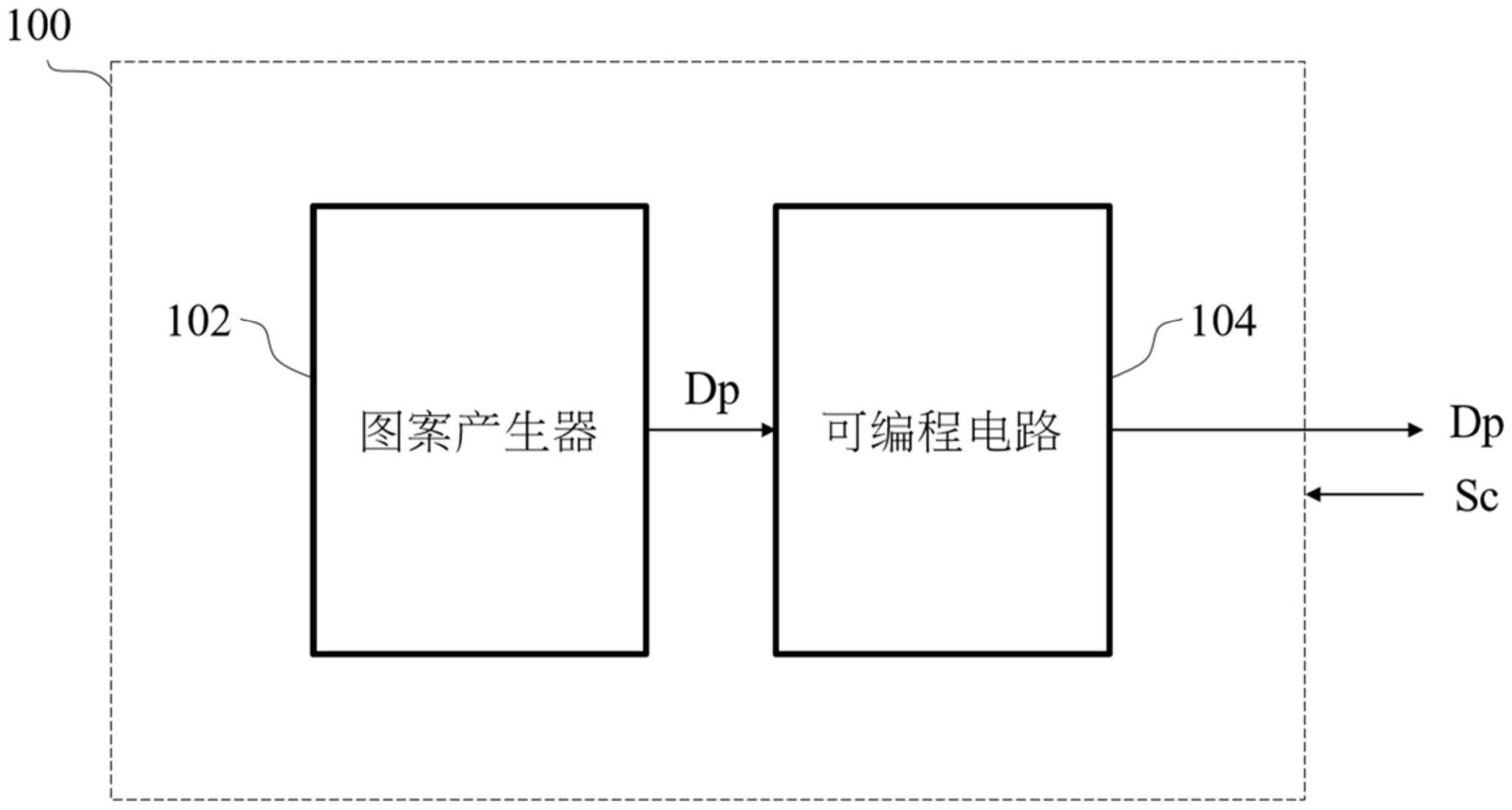 物理不可克隆函数电路及相关芯片及电子装置的制作方法