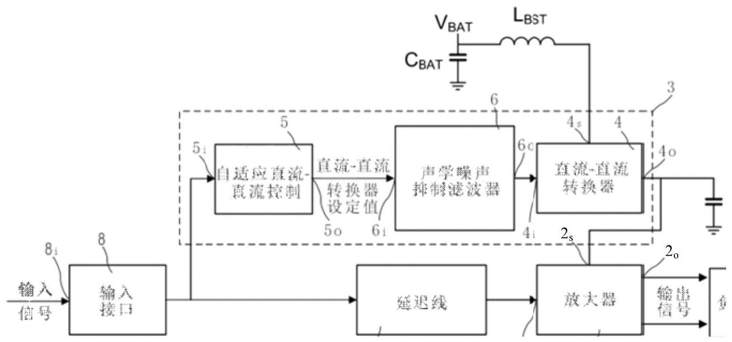 自适应直流-直流升压转换器装置的制作方法