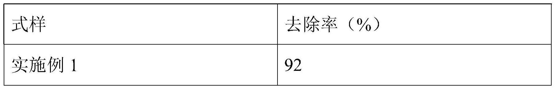 一种河湖底泥重金属污染去除的修复方法与流程