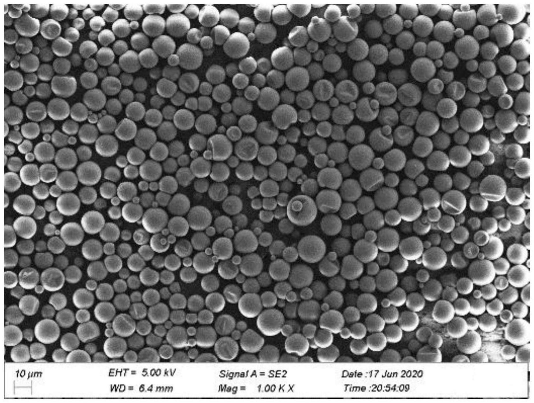 一种石墨烯纳米空化微球的制备方法与流程