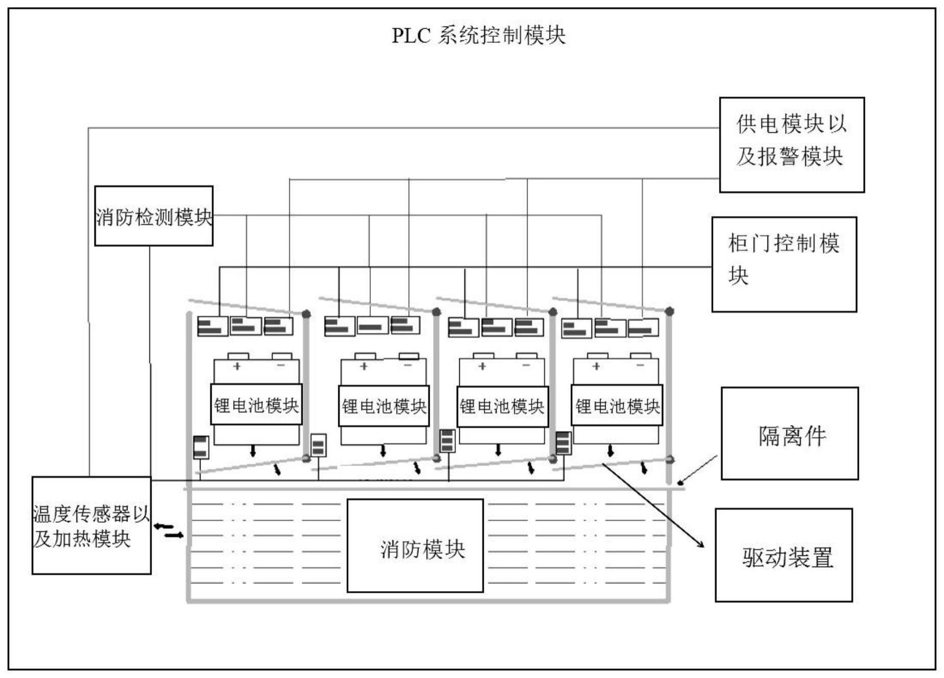 一种提升安全性能的充电装置的制作方法