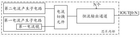 一种驱动芯片、驱动系统、电子设备的制作方法