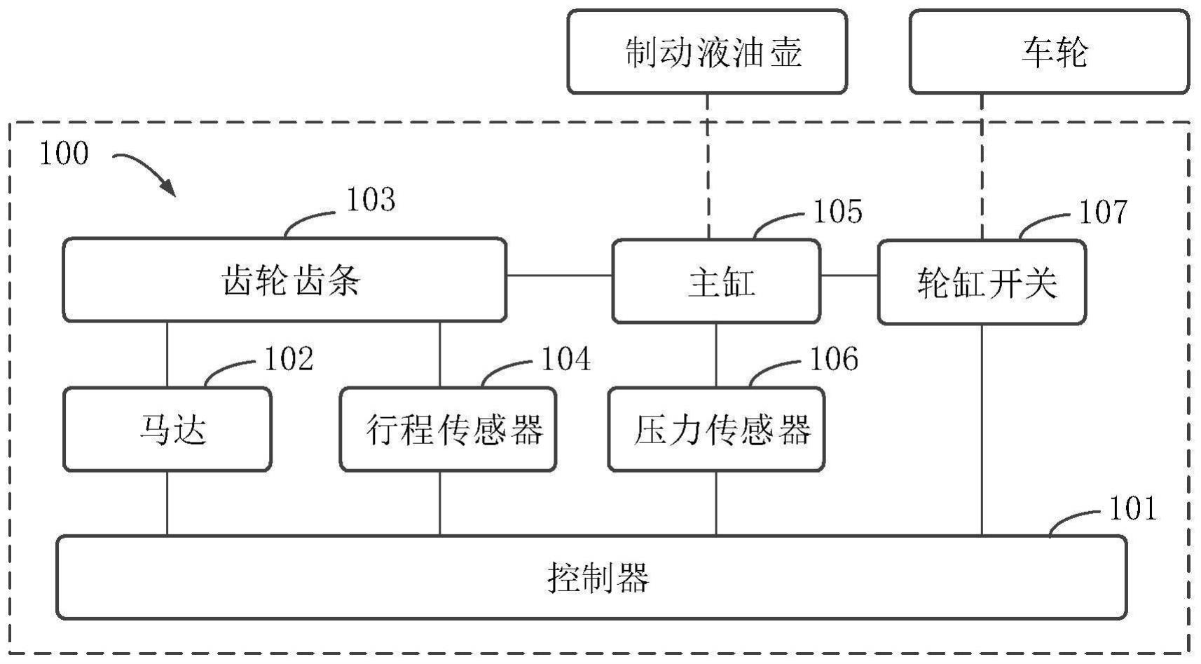 制动系统需液量的测量设备、方法、装置以及介质与流程