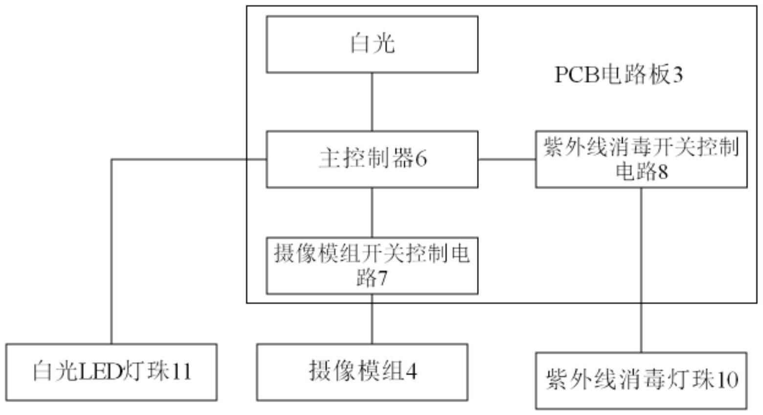 具有紫外光消毒电路的扫读笔的制作方法