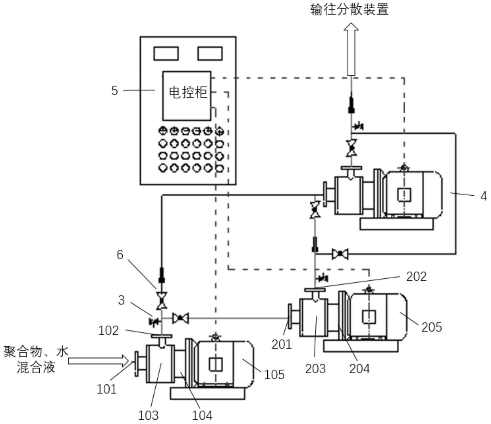 一种聚合物多级可变频强制拉伸系统及驱油聚合物配制方法与流程