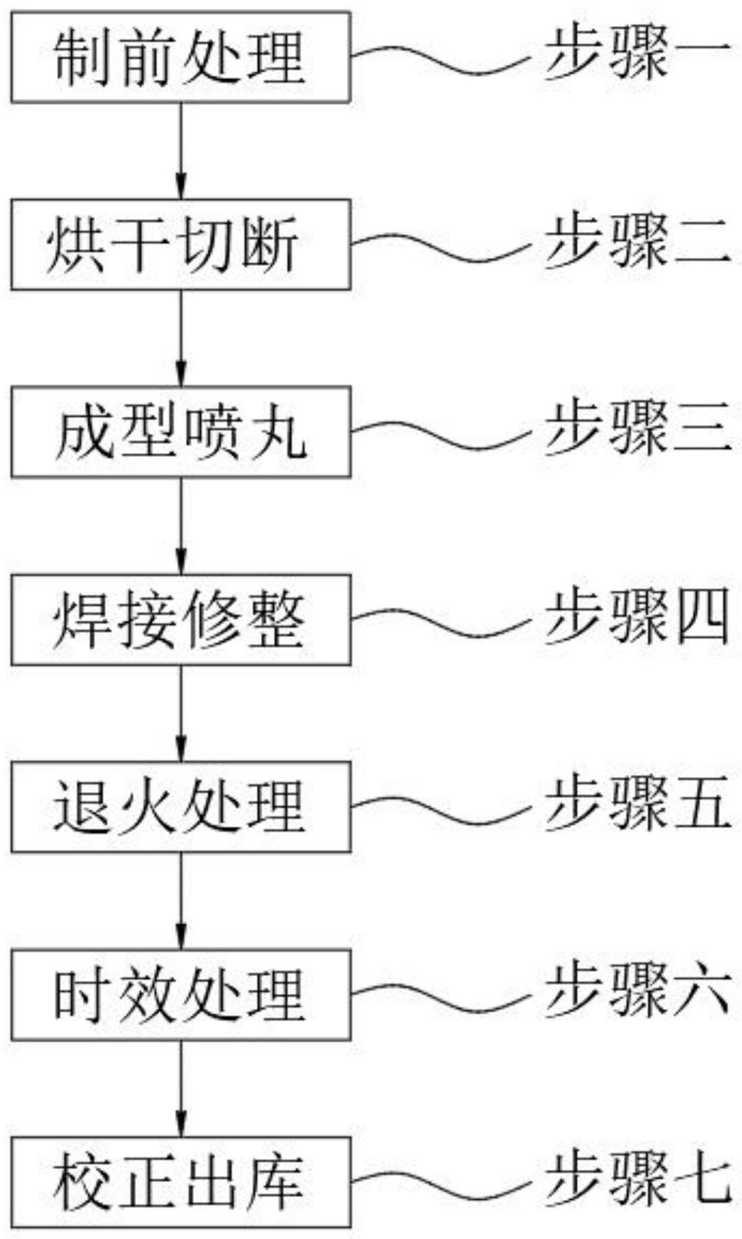 用于自润滑电梯平衡补偿链的生产工艺的制作方法