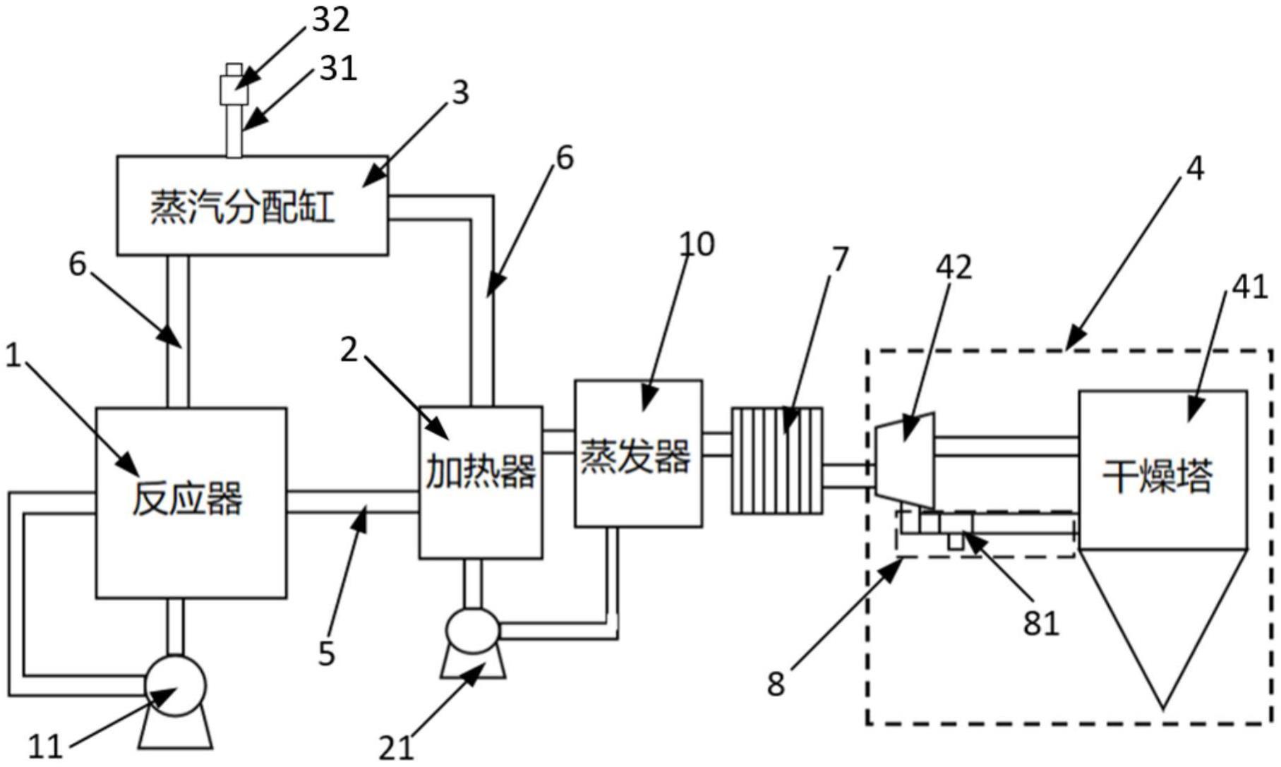 一种磷酸一铵的生产系统的制作方法