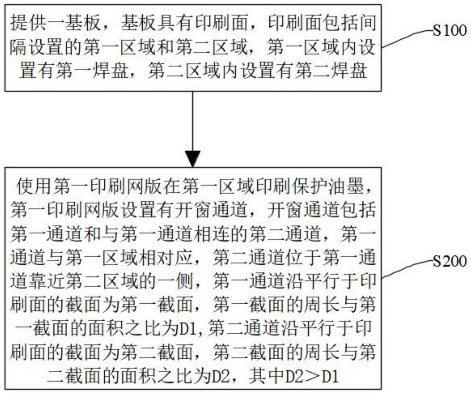 PCB表面处理方法及PCB与流程