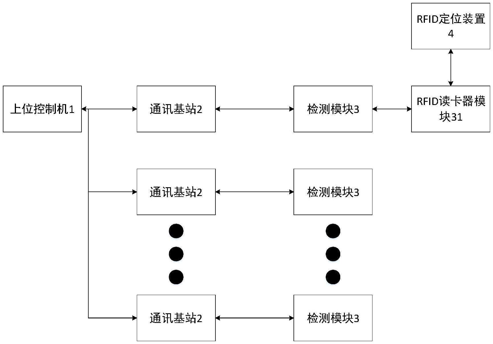 防移位的定点安装瓦斯机器人系统的制作方法