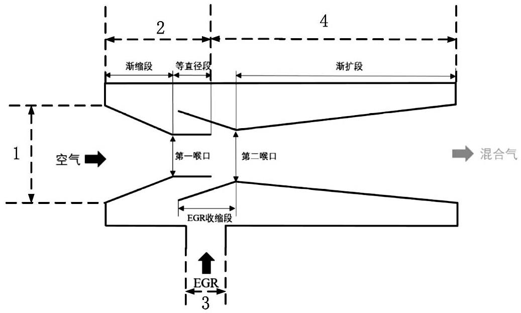 车辆废气再循环管路及设计车辆废气再循环管路的方法与流程