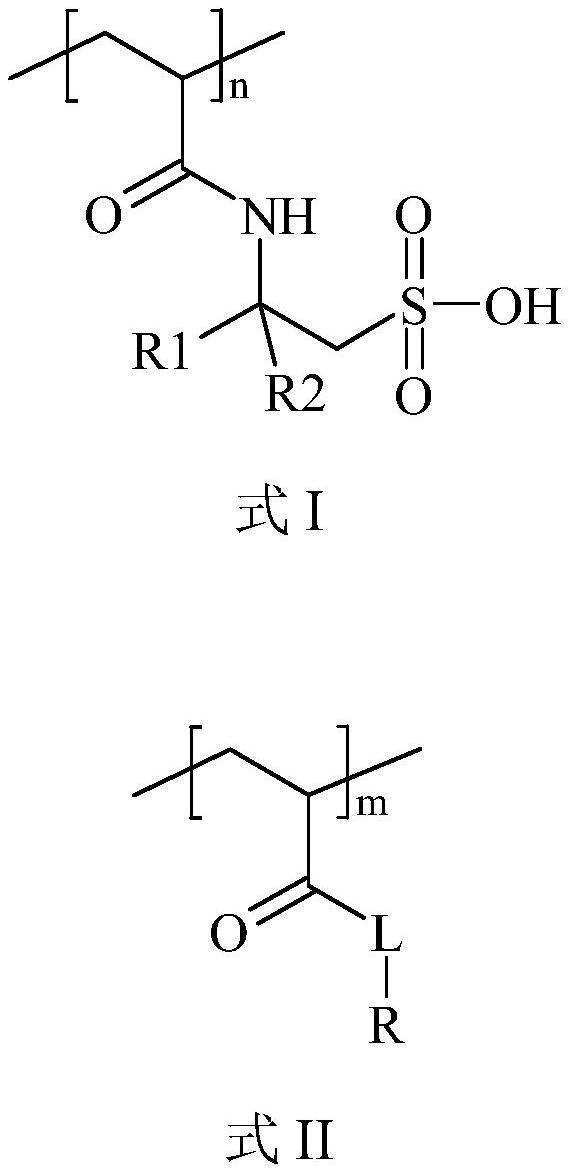 平版印刷版前体的制作方法