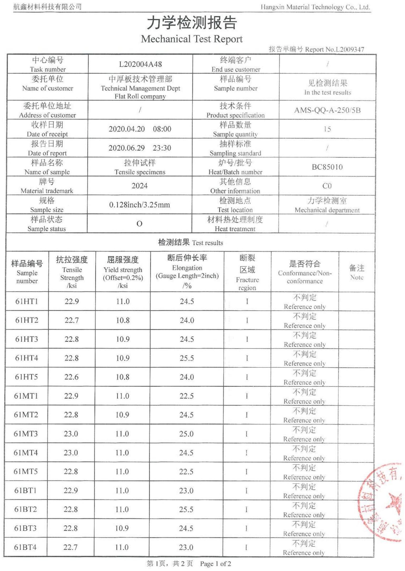 一种机加工废料再造2系航空薄板循环保级回收利用方法与流程