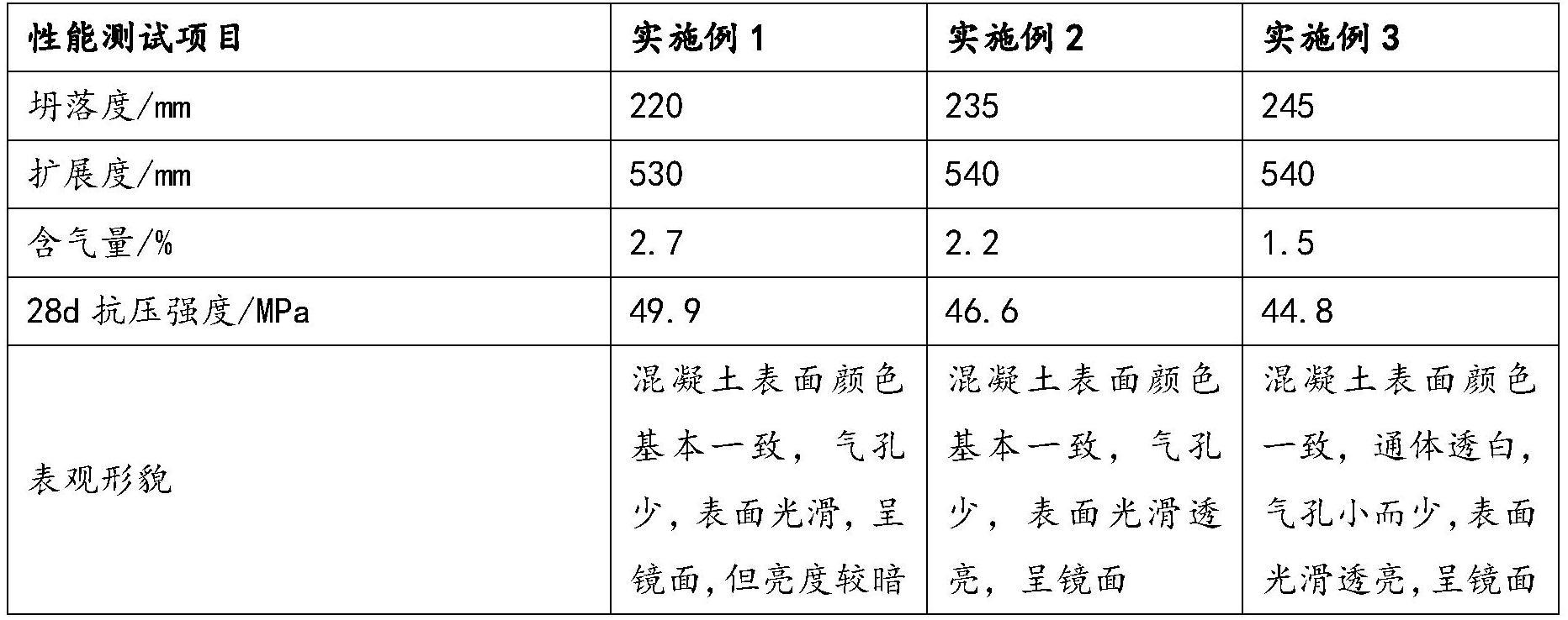 一种掺入清水粉的镜面清水混凝土及其施工工艺的制作方法