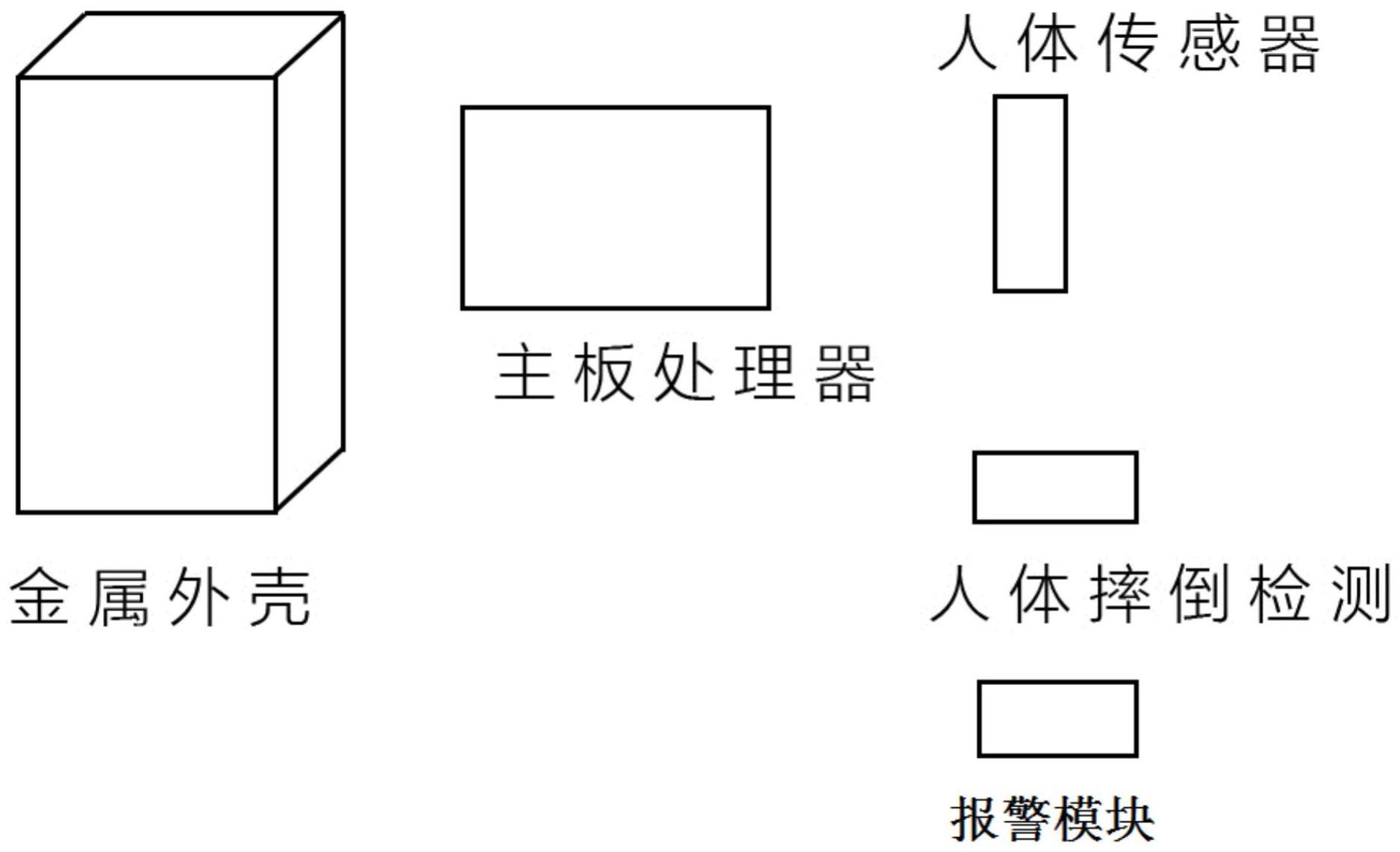 智能公厕管理系统的制作方法