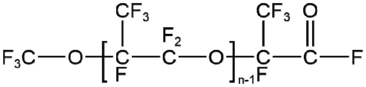 一种室温条件下六氟环氧丙烷可控聚合的方法与流程