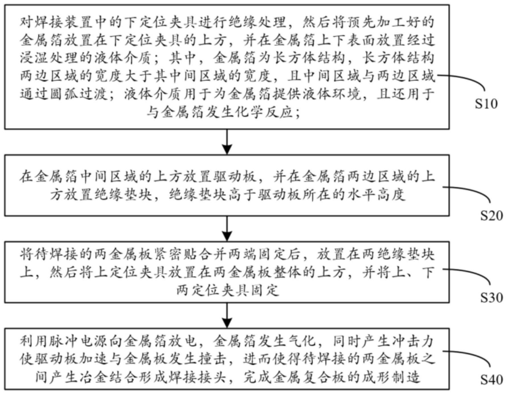 一种金属高速冲击焊接方法