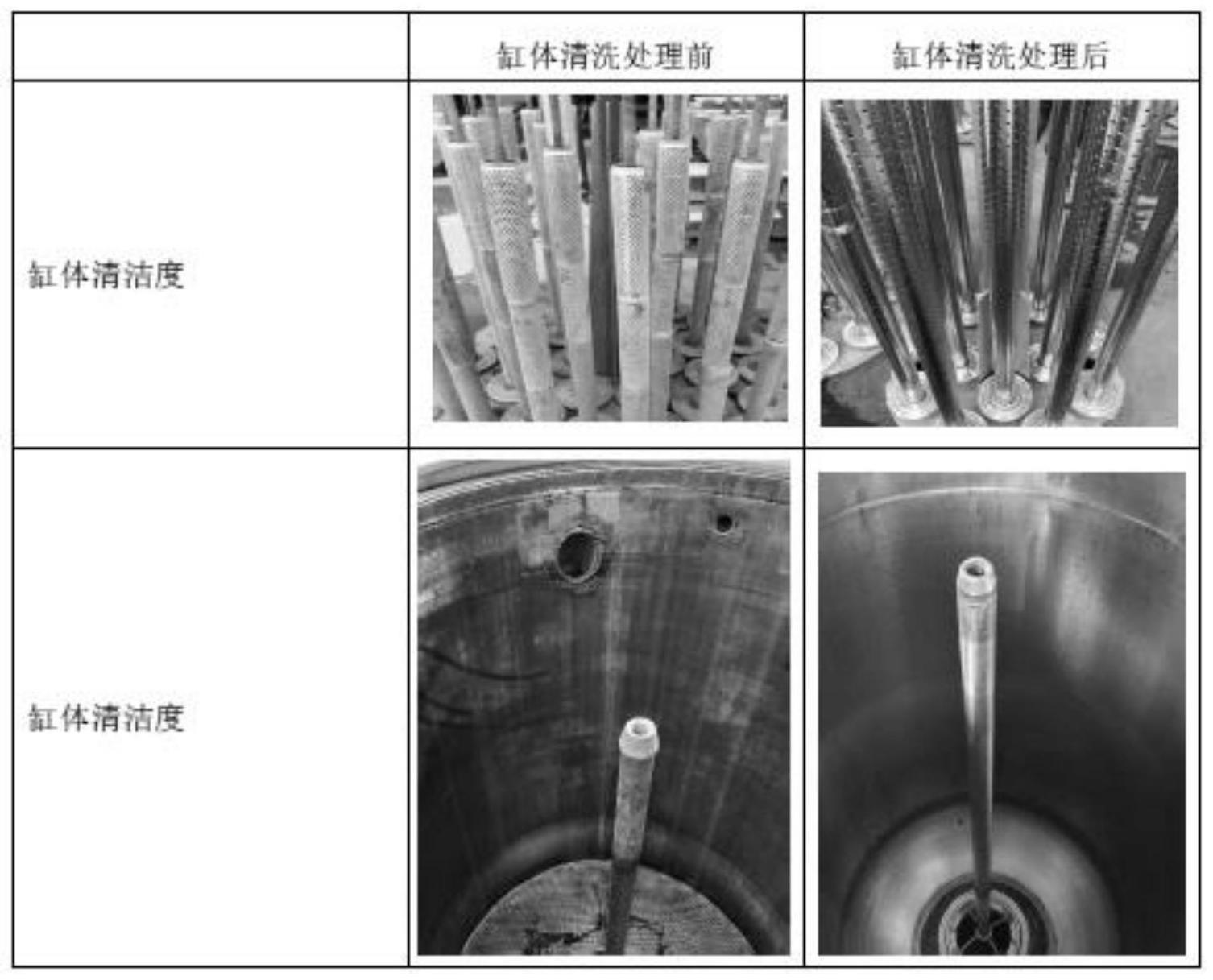 一种非溶剂型水性粘土类清缸助剂、制备方法及其应用与流程