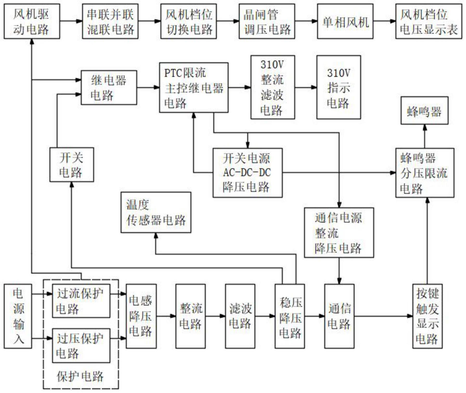 一种变频空调维修练习电路板的制作方法