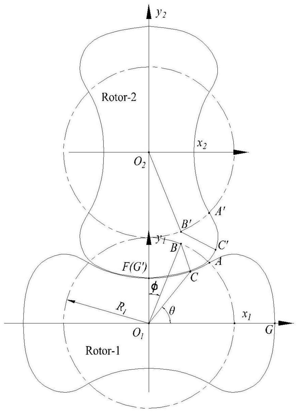 一种转子腰部型线为椭圆线的罗茨泵及其设计方法与流程