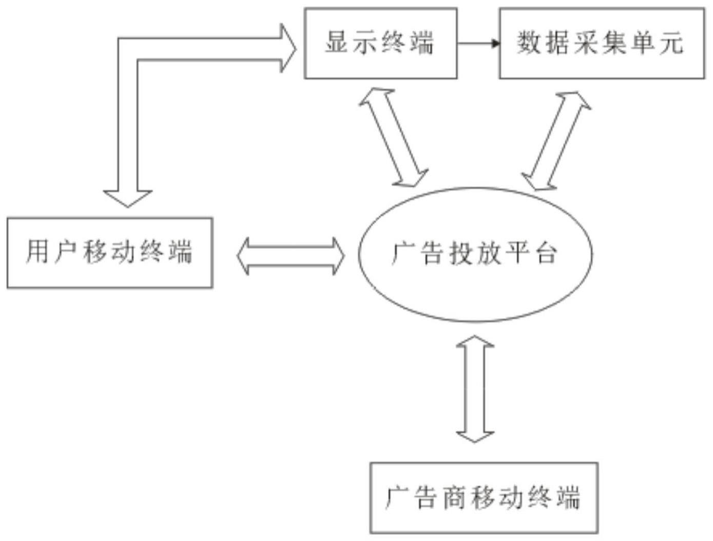 具有广告投放功能的头盔显示系统的制作方法