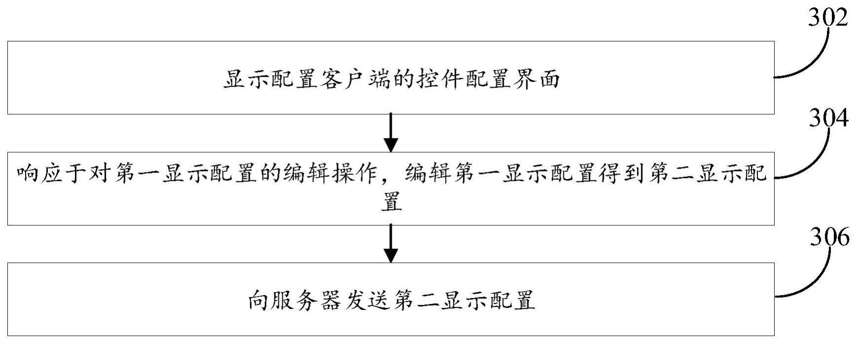 游戏界面中的控件的编辑方法、装置及产品与流程