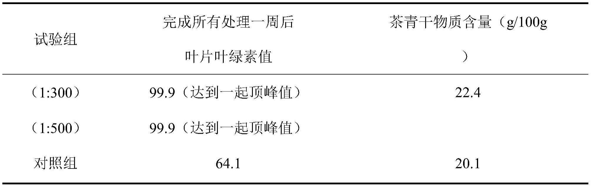 一种基于红法夫酵母源虾红素促进农作物光合作用的方法与流程