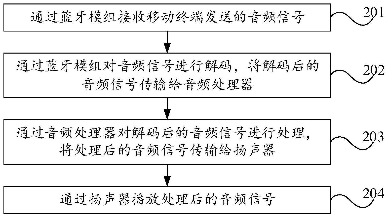 音频播放方法、车辆、存储介质及计算机程序与流程