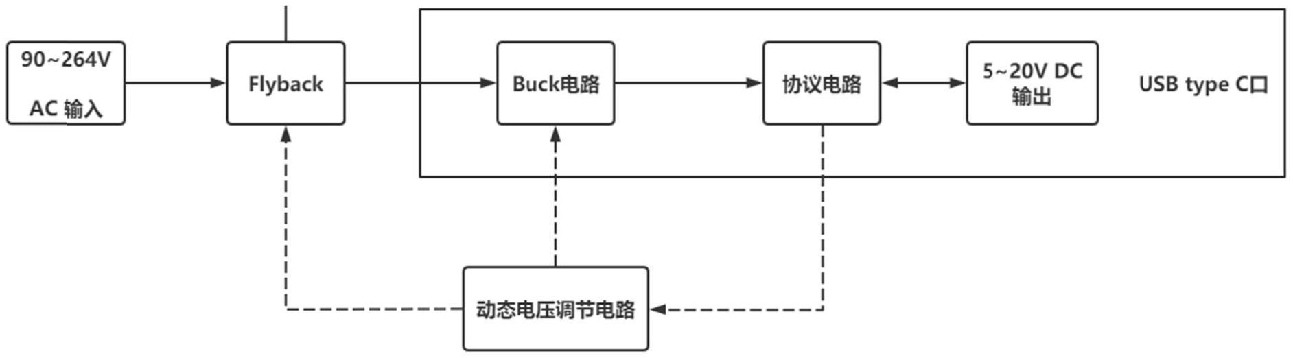 带有PD协议快充的台灯的制作方法