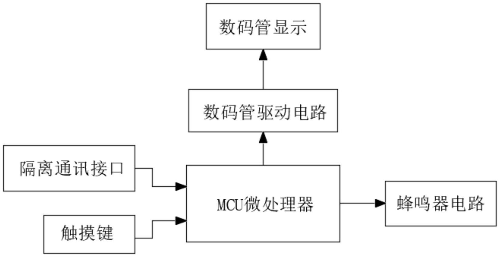 一种电磁炉控制板电路的制作方法