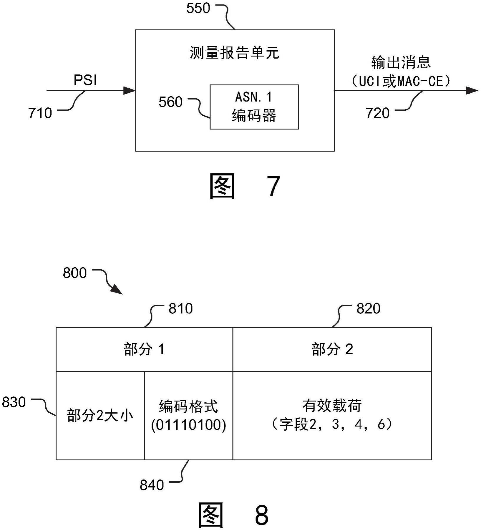 下层定位测量报告的制作方法