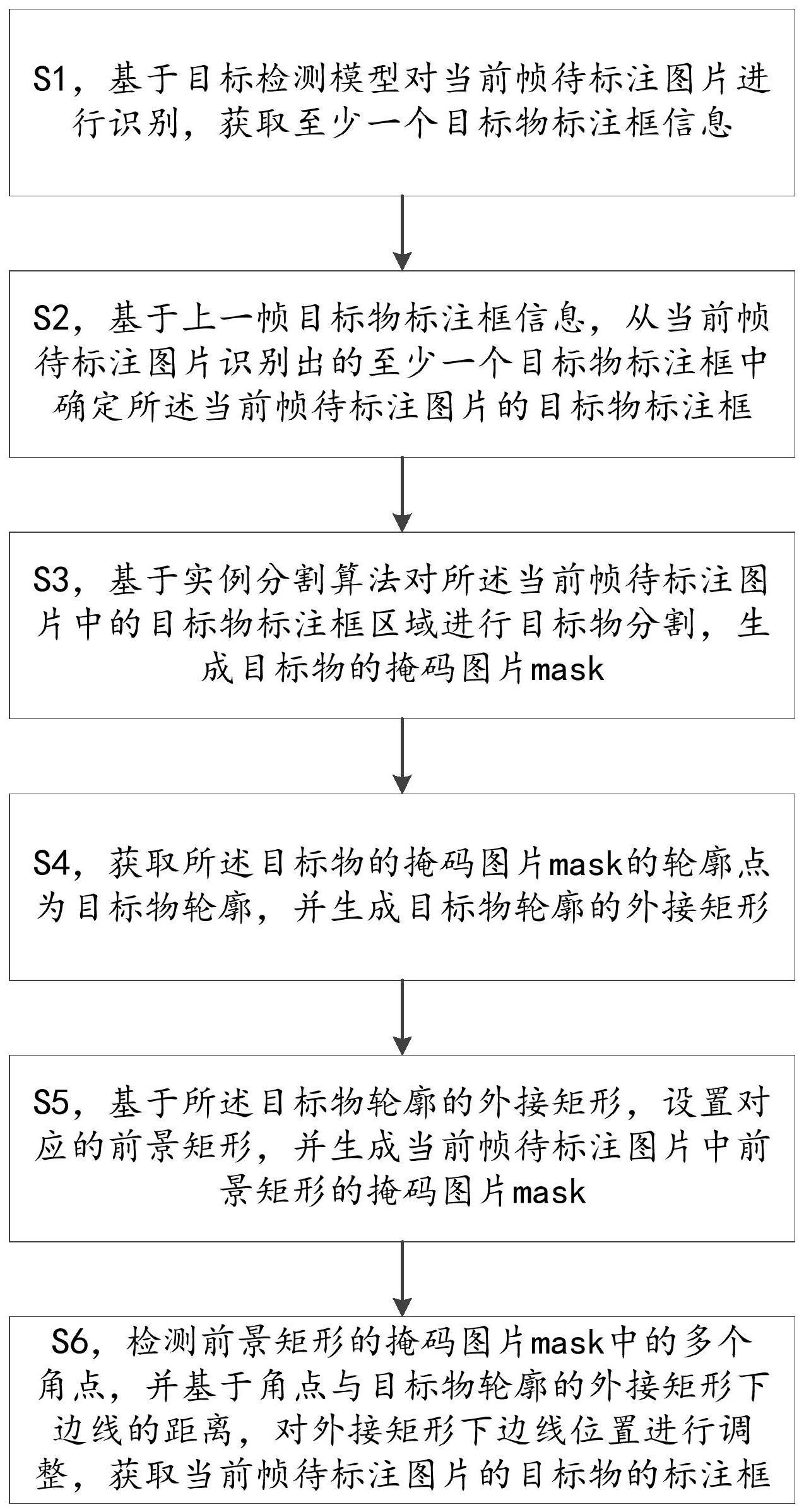 一种图像标注方法及系统与流程