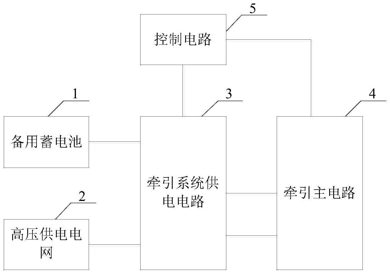 一种磁浮列车牵引控制供电电路的制作方法