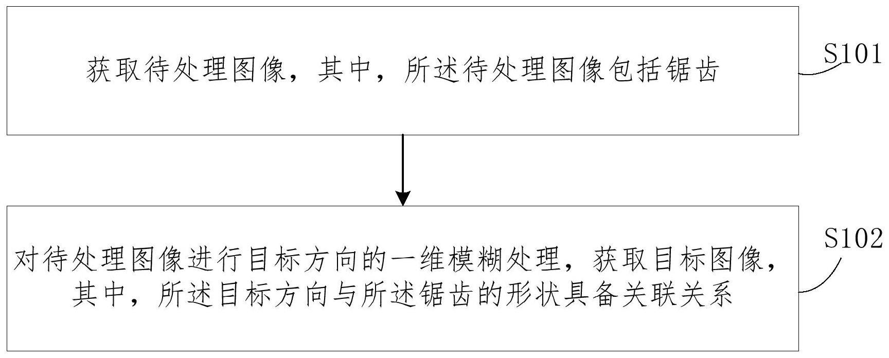 图像处理方法、装置、电子设备及可读存储介质与流程