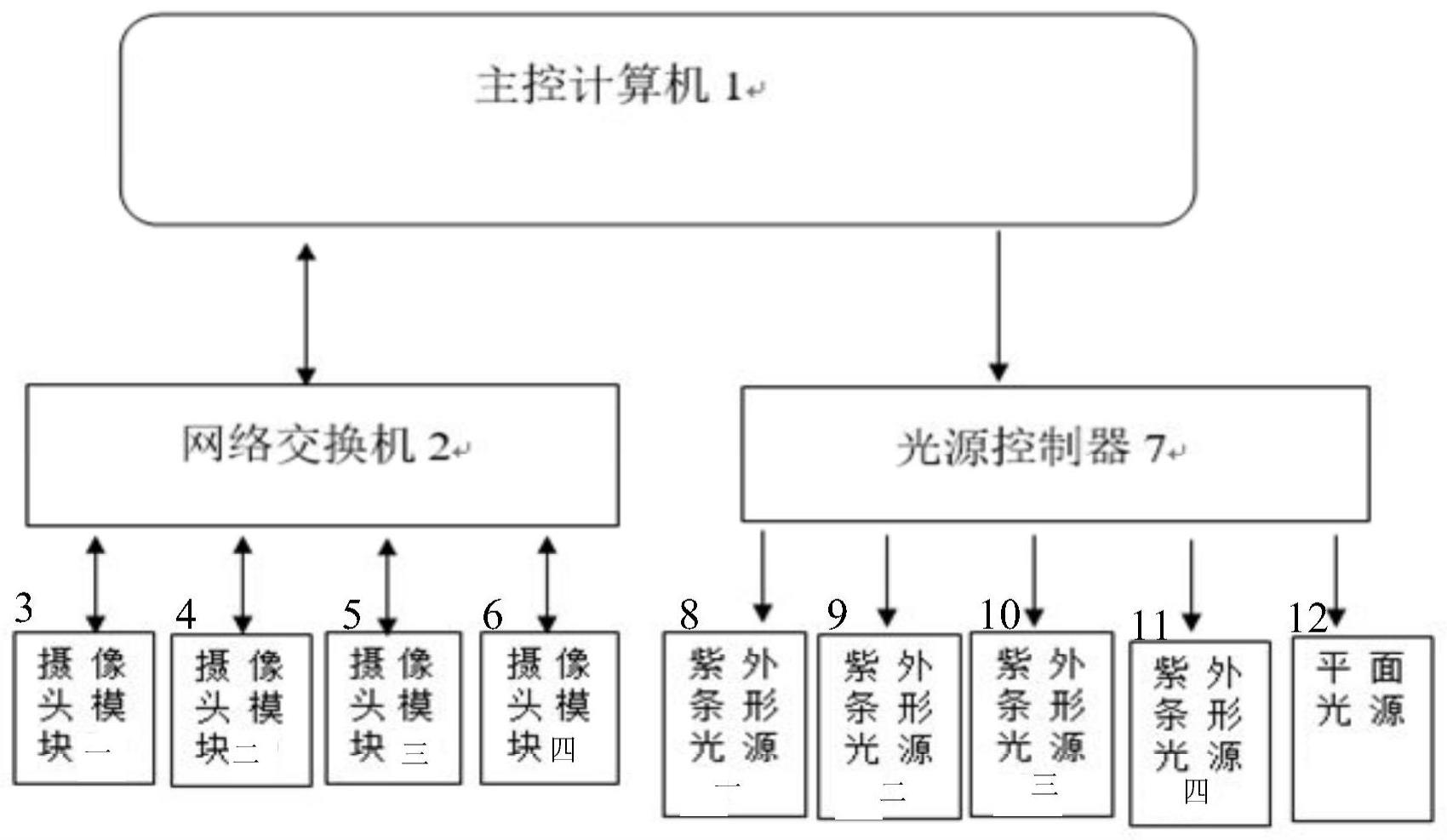 医疗检测电路板涂胶多角度检测系统及其检测方法与流程