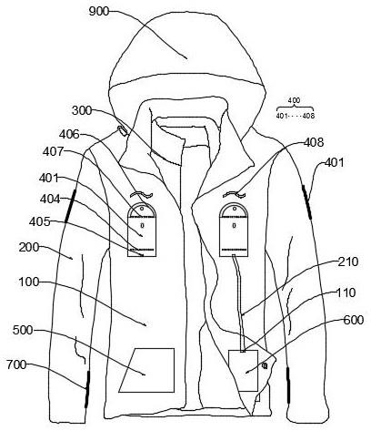 一种多衣兜的功能性夹克的制作方法