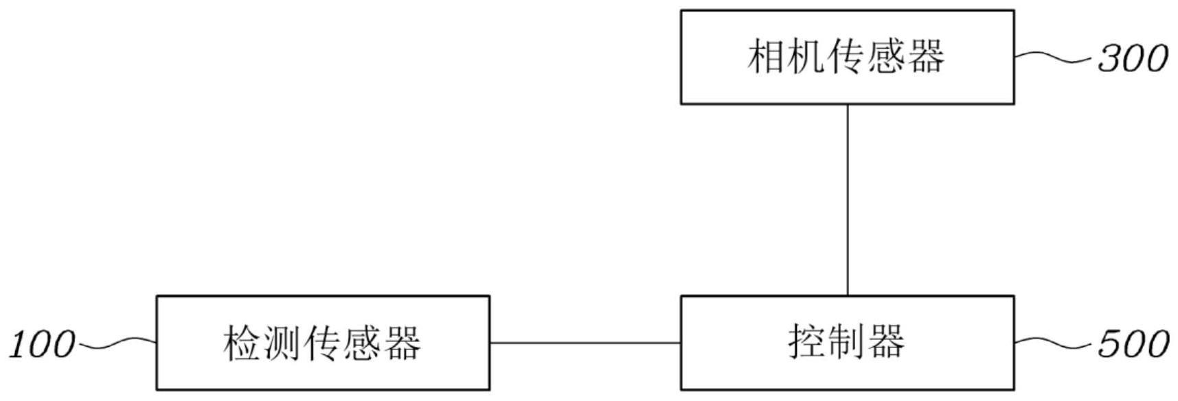 用于车辆的目标检测系统和方法与流程