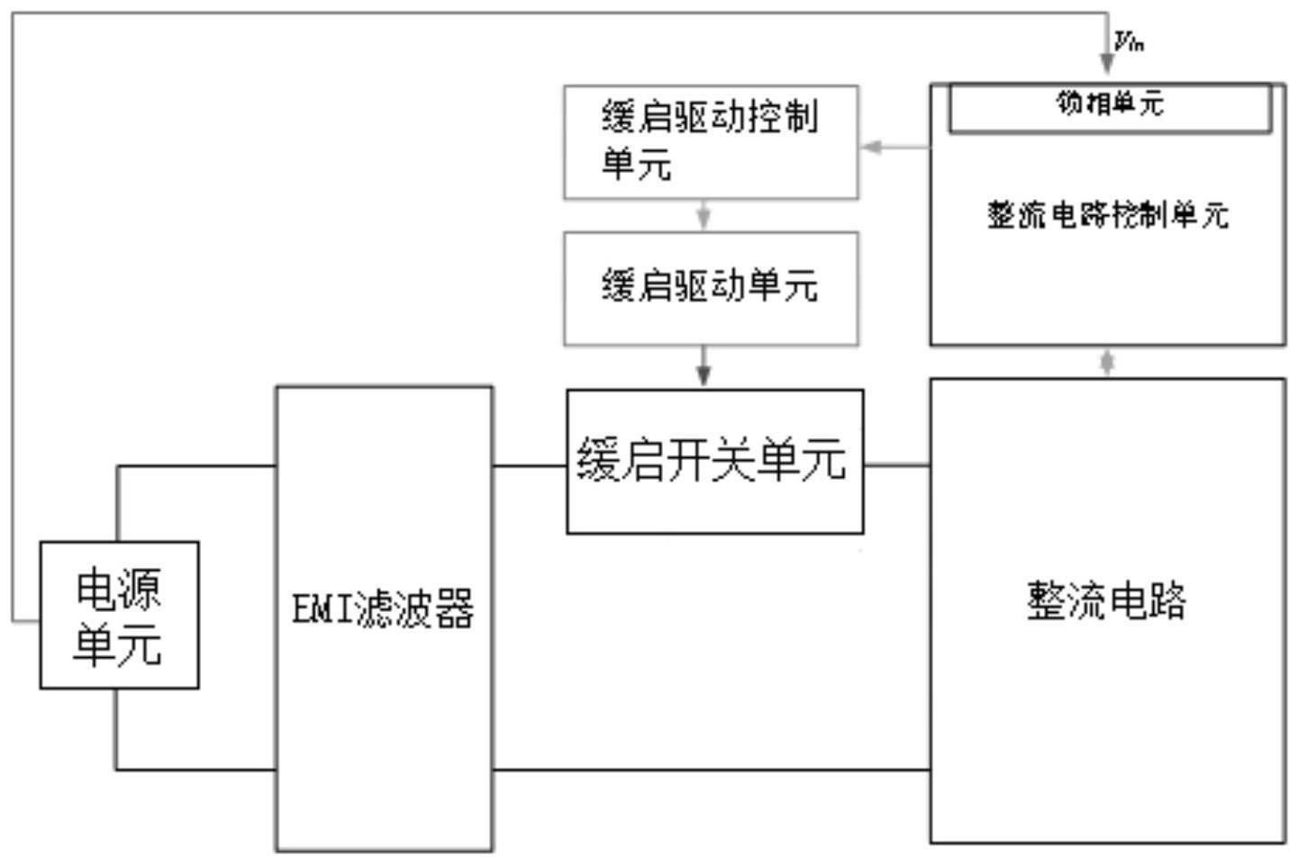 一种整流电源缓启电路及控制方法与流程